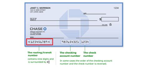 routing number for chase bank indiana